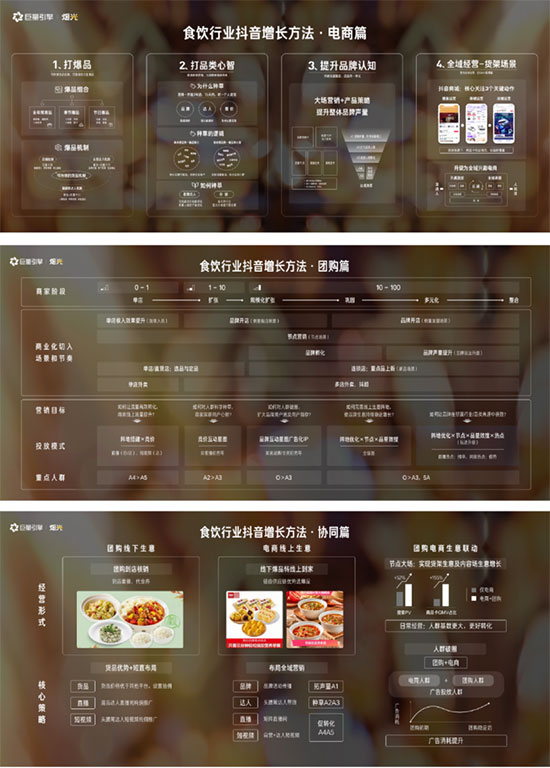餐飲預(yù)制菜在抖音打開新的“一日三餐四季” 餐飲預(yù)制菜在抖音打開新的“一日三餐四季”