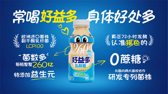 火力全開 | 好益多發(fā)布品牌升級(jí)新戰(zhàn)略,震撼乳酸菌市場(chǎng)! 火力全開 | 好益多發(fā)布品牌升級(jí)新戰(zhàn)略,震撼乳酸菌市場(chǎng)!